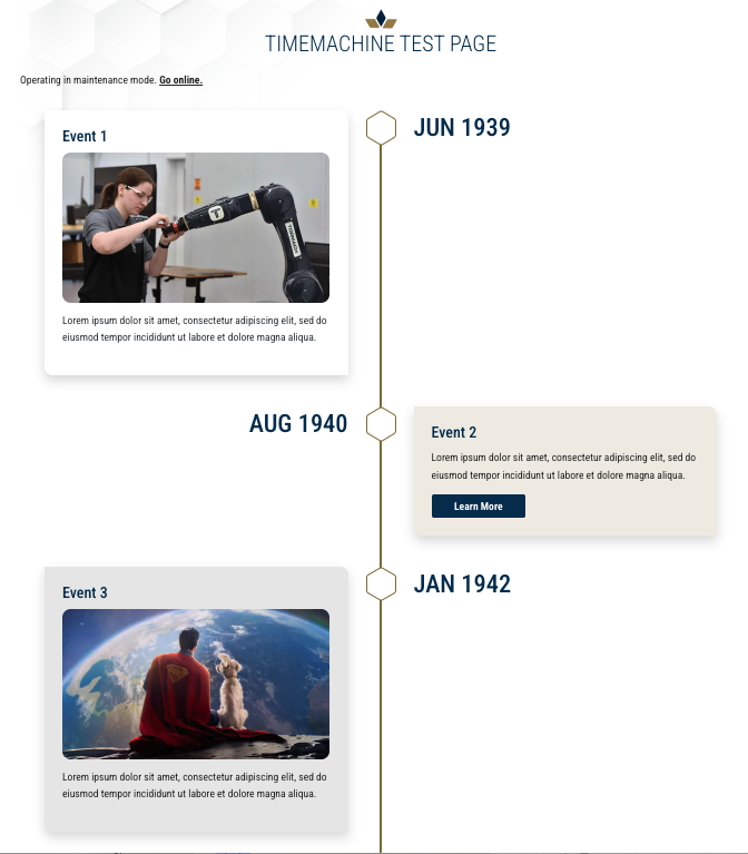 Visual Example of Time Line